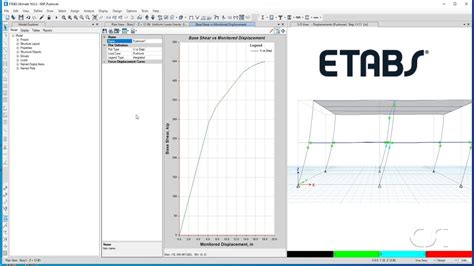 ETABS 28 Nonlinear Static Procedures Pushover Analysis Watch