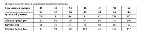 Хл какой размер одежды женской: Размеры женских курток: таблица