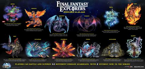 Final Fantasy Explorers 12 Eidolons Detailed Gematsu