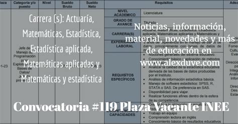 Convocatoria 119 Para Plaza Vacante INEE Instituto Nacional De