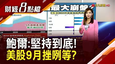 美股陷最大崩盤？數百萬人恐徹底出局堅持下去！鮑爾釋出超鷹表態｜主播許娸雯｜【財經8點檔】20220829｜非凡新聞 Youtube