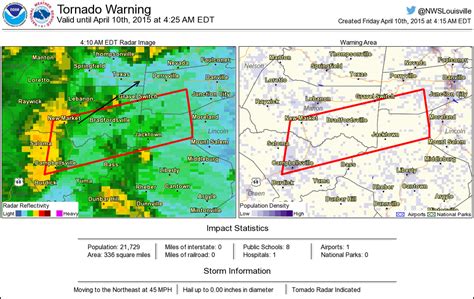 Tornado Warning including Campbellsville KY, Gravel Switch KY ...