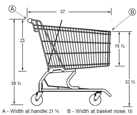 Shopping Cart Dimensions