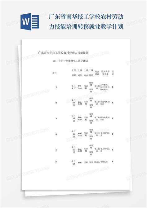 广东省南华技工学校农村劳动力技能培训转移就业教学计划 Word模板下载编号lwnwzbeo熊猫办公