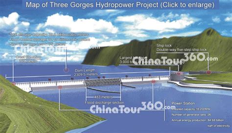 Where Is The Three Gorges Dam Map