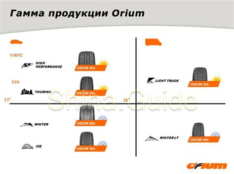 Orium — новый эксклюзивный бренд итальянской группы компаний Sirio ...
