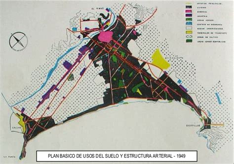 Urbvial El Proceso De La Planificacion Urbana De Lima Metropolitana