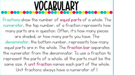 An Introduction To Fractions Tales From Outside The Classroom