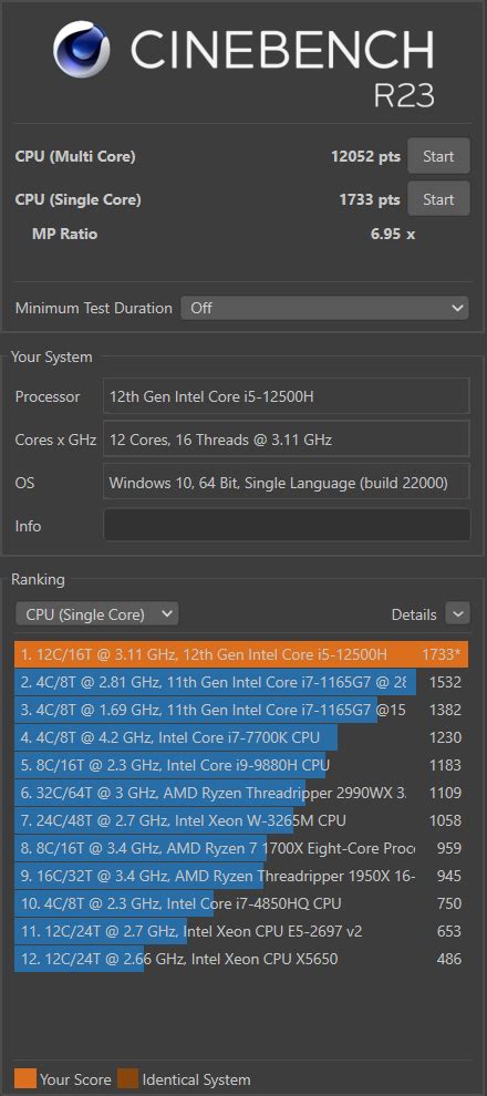 Cinebench R Extreme It