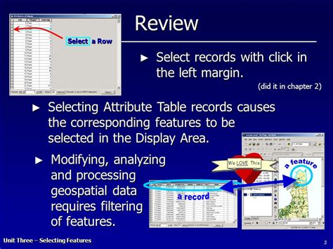 Unit Three Selecting Features In This Unit Find Tool Select By