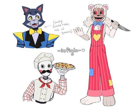 Pin By Makayverse On Five Nights At Freddys Fnaf Drawings Fnaf Art