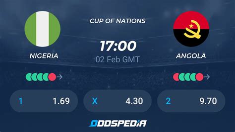 Nigeria vs Angola» Predictions, Odds, Live Score & Stats