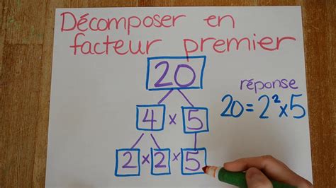 Mathématique la décomposition en facteur premier YouTube