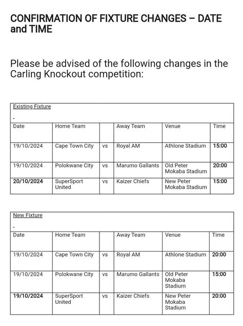 Psl Confirms Change In Chiefs Carling Knockout Fixture Idiski Times