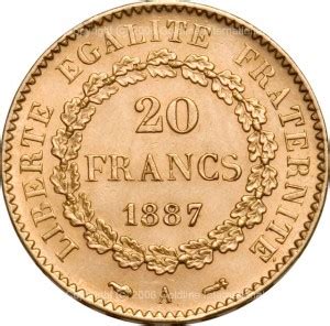 History of French franc | Currency History