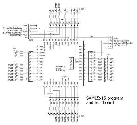 Samd Arduino Pinout Everything You Need To Know