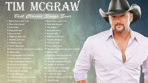 Tim Mcgraw Best Songs Tim Mcgraw Country Music Tim Mcgraw Greatest