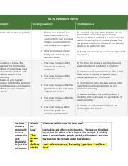 Project Docx Research Notes Subject Guiding Questions