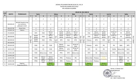 Jadwal Pembelajaran Tatap Muka Terbatas Ptmt