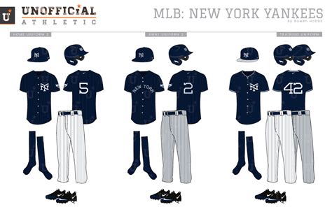 UNOFFICiAL ATHLETIC | New York Yankees Rebrand