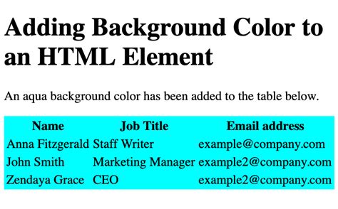 How to Add & Change Background Color in HTML