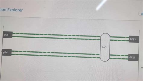 Cisco SG350-28 LAG - Cisco Community