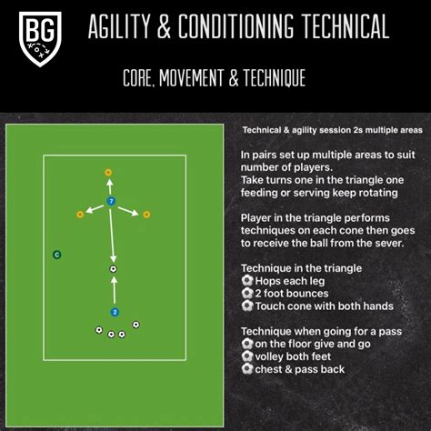 Agility Conditioning Technical Bill Gill Football Coaching