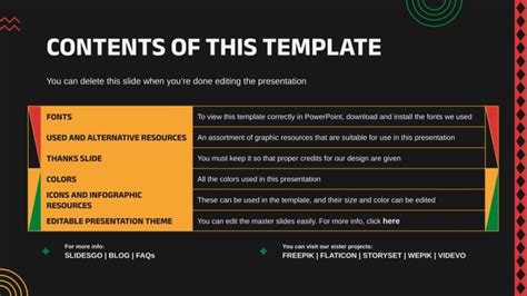 Négritude Movement | Google Slides & PowerPoint template