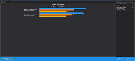 Discussion Poll Sim Update Viii Page General