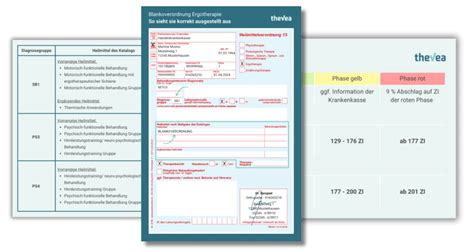 Preisrechner Blankoverordnung Ergotherapie