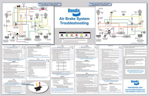 Bendix Valve Chart A Visual Reference Of Charts Chart Master