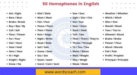 Homophones Word List In English English Study Page Off