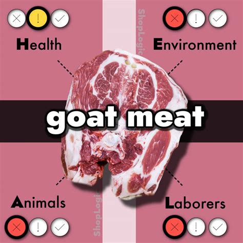 Goat Meat Benefits: Goat Meat Benefits And Side Effects – TAVSK
