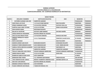 Finalistas Olimpiadas TERCERO PPT