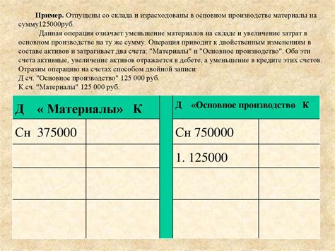 счета и двойная запись - презентация онлайн