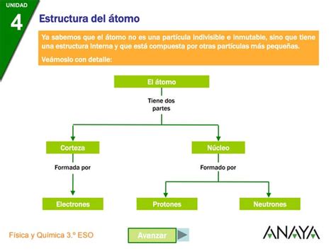 03ep5pestructuraatomo 1ppt