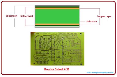 Double Sided Pcb Design Tips Pcb Designs Riset