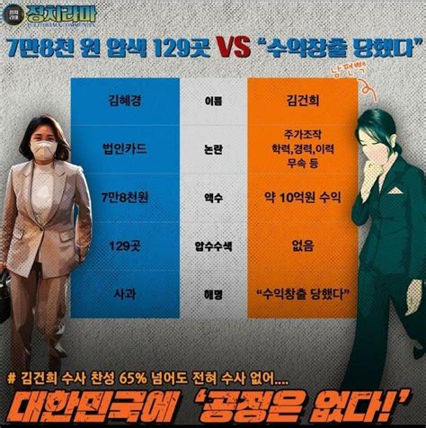 웹진 인벤 검찰 ㅋㅋ 오픈이슈갤러리