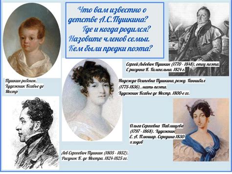 Биография А.С.Пушкина. Материалы к уроку литературы в 9 классе (1 ...