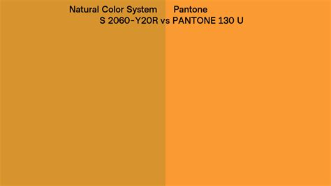 Natural Color System S Y R Vs Pantone U Side By Side Comparison