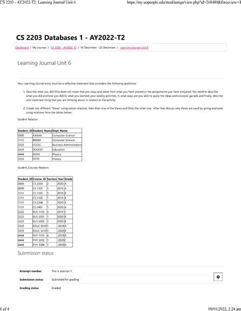 Cs Ay T Learning Journal Unit Cs Databases