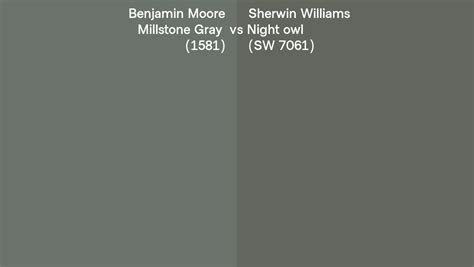 Benjamin Moore Millstone Gray 1581 Vs Sherwin Williams Night Owl SW