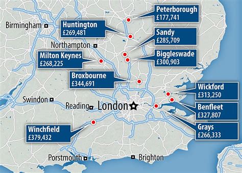 Londons Best Value Commuter Towns Biggleswade Tops List With £300000