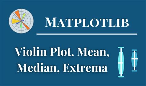 Matplotlib Violin Plot Mean Median Extrema And Color Explained