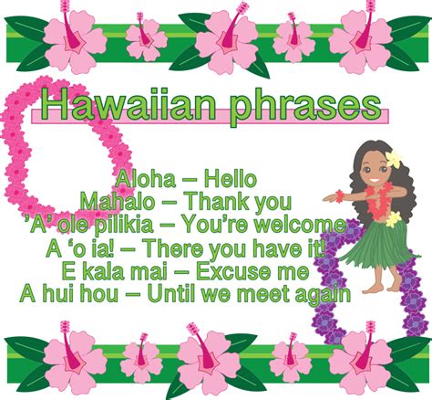 Hawaiian Phrases - Openclipart