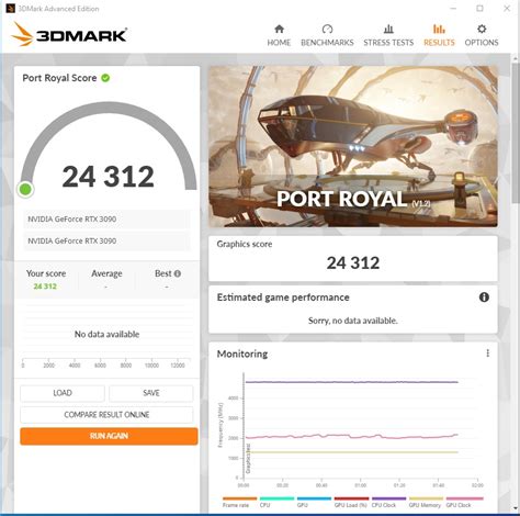 Port Royal Benchmark Results Benchmarking General ExtremeHW