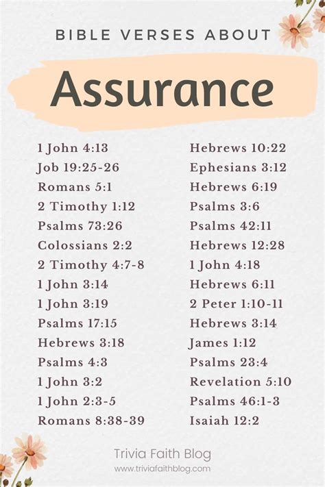 40 Important Bible Verses About Assurance Kjv Jesus In The Every Day