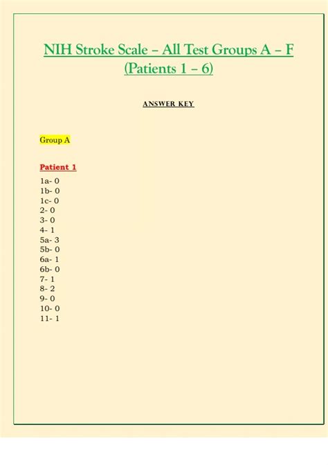 NIH Stroke Scale All Test Groups A F Patients 1 6 NIHSS