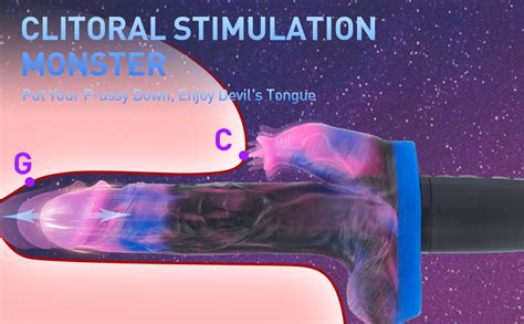 Amazon In Thrusting Dildo Vibratorcolorful G Spot Vibratr Dildos With Licking Realistic