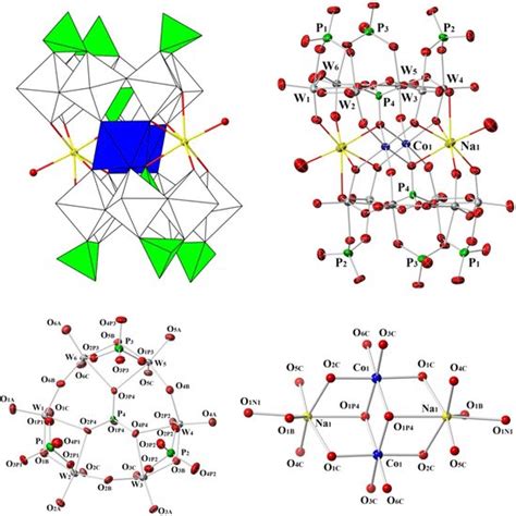 Polyhedral Above Left And Atomic Numbering Scheme With 30 Thermal